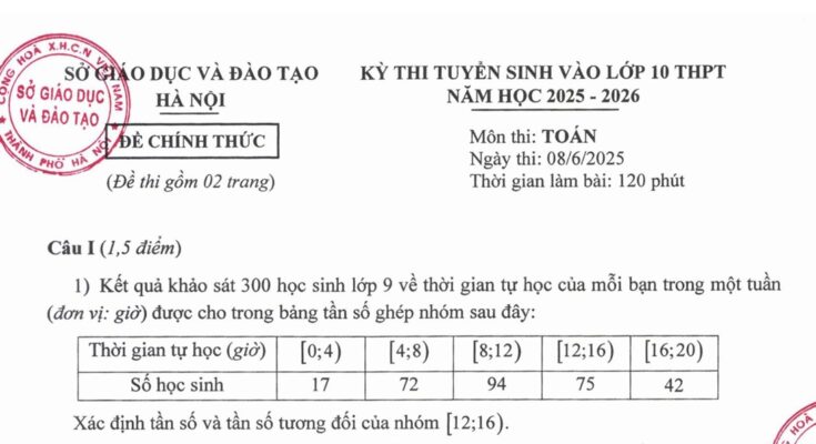 Đề tuyển sinh lớp 10 môn Toán năm 2025 – 2026 sở GD&ĐT Hà Nội