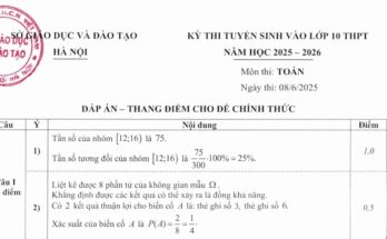 Đáp án Đề tuyển sinh lớp 10 môn Toán năm 2025 – 2026 sở GD&ĐT Hà Nội