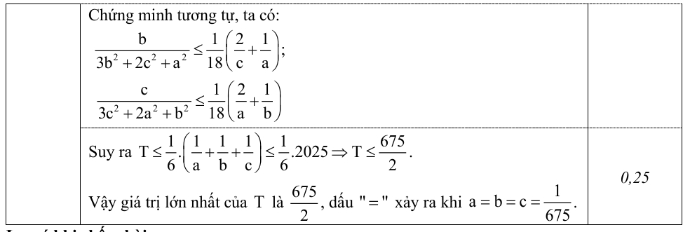 đáp án Đề tuyển sinh lớp 10 môn Toán năm 2025 – 2026 trường THPT chuyên Bắc Giang
