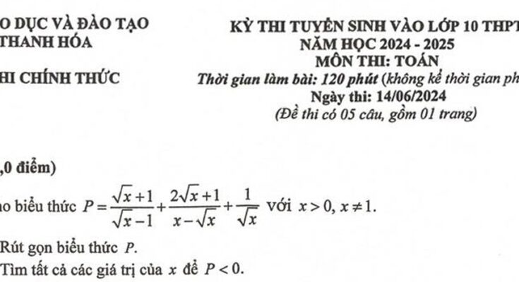 Đề tuyển sinh lớp 10 THPT môn Toán năm 2024 – 2025 sở GD&ĐT Thanh Hóa