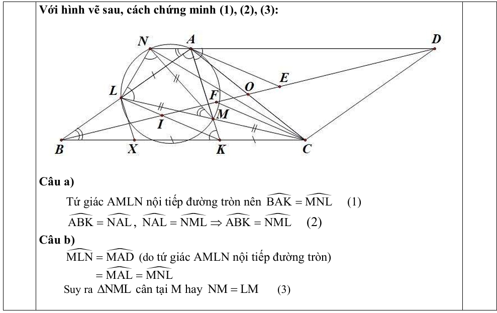 đáp án Đề tuyển sinh lớp 10 chuyên môn Toán (chuyên) năm 2024 – 2025 sở GD&ĐT Quảng Nam
