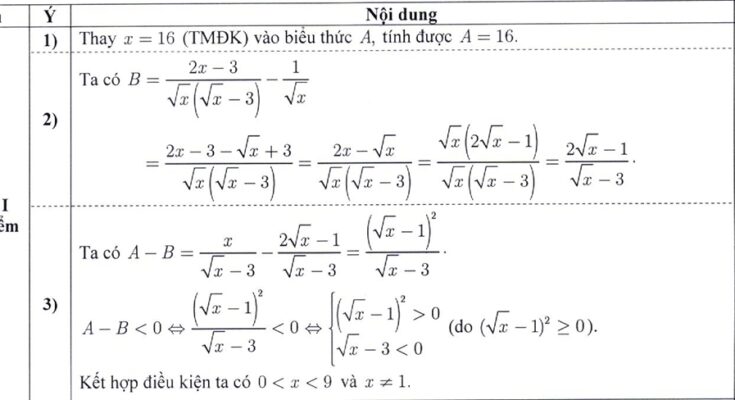 đáp án Đề tuyển sinh lớp 10 THPT môn Toán năm 2024 – 2025 sở GD&ĐT Hà Nội