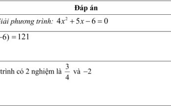 đáp án Đề tuyển sinh lớp 10 THPT môn Toán năm 2024 – 2025 sở GD&ĐT Hải Dương
