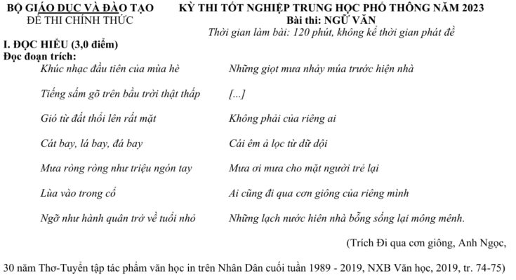Đề chính thức kỳ thi tốt nghiệp THPT năm 2023 môn Ngữ Văn