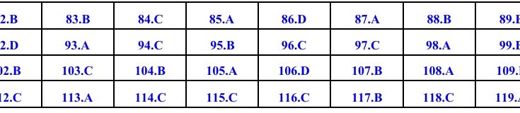 Đáp án Đề Thi Tốt Nghiệp THPT Môn Sinh 2023
