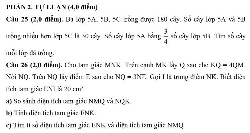 đề thi tuyển sinh vào lớp 6 môn Toán 2025